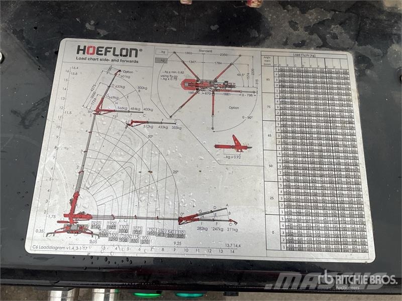 Hoeflon C6 3000 kg Crawler Compact Crane Crane parts and equipment