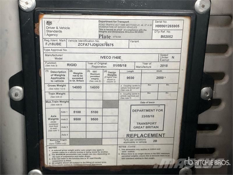 Iveco 140E Flatbed Truck Pritschenwagen/Pritschenwagen mit Seitenklappe