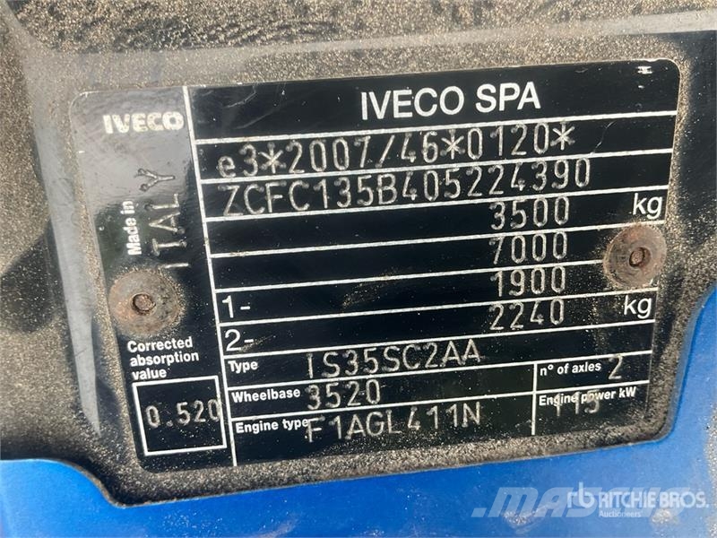 Iveco Daily Dostavna vozila / kombiji