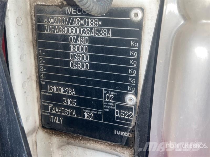Iveco Eurocargo Sora- ja kippiautot