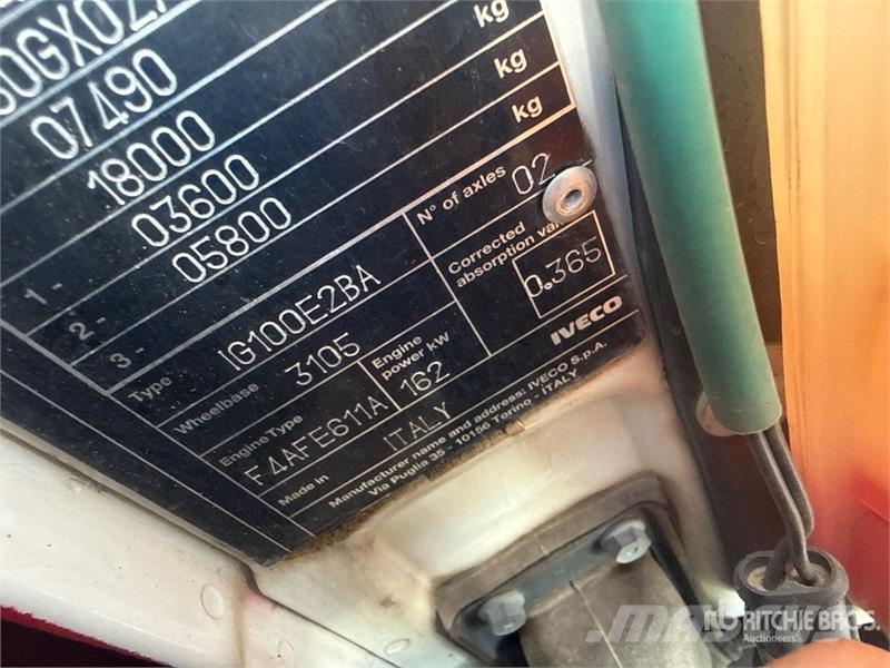 Iveco Eurocargo Pašizgāzējs