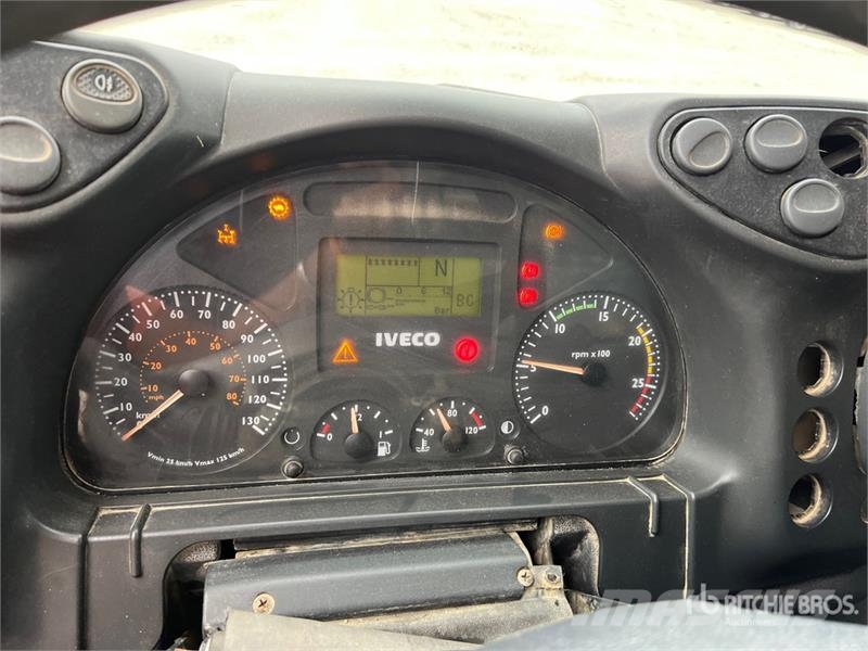 Iveco Trakker 450 Kiper tovornjaki