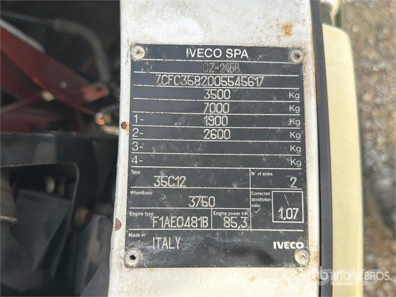 Iveco Van Truck Camiões de caixa fechada
