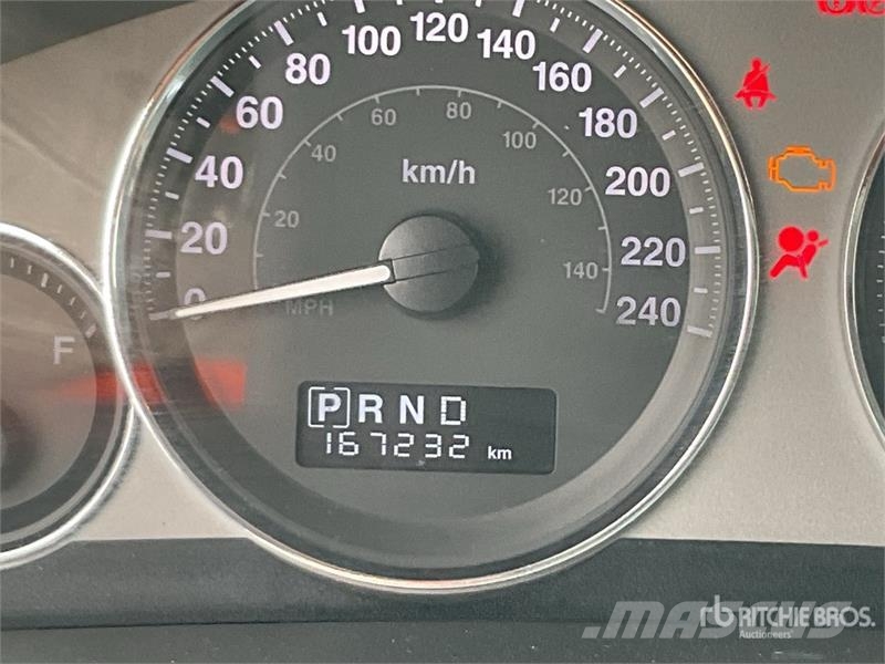 Jeep Grand Cherokee 4WD SUV Cars