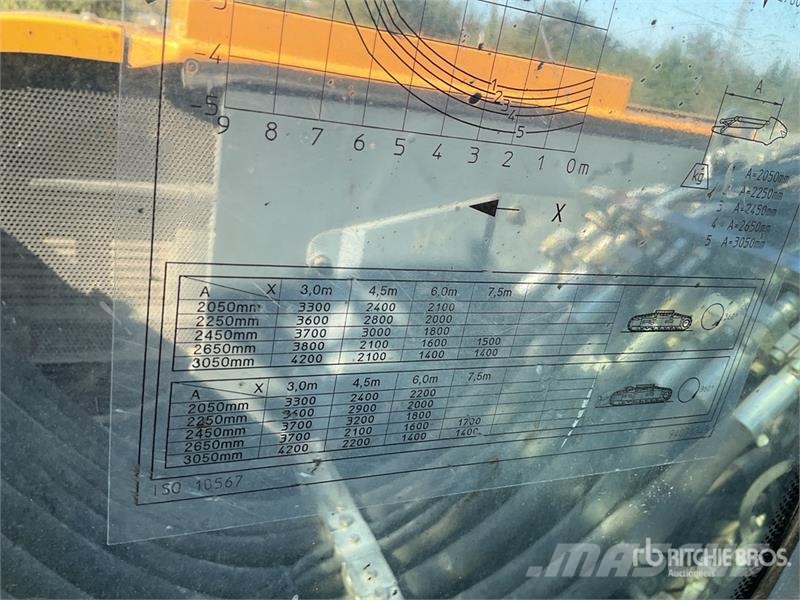 Liebherr R914 Compact Pelle Sur Chenilles Tracked Excavator Bagri goseničarji