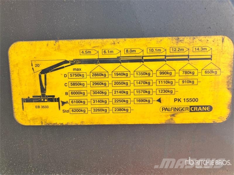 MAN PK15500 6100 kg on MAN TGS33.440 6x4 Camion Bi-Ben شاحنات الرافعات
