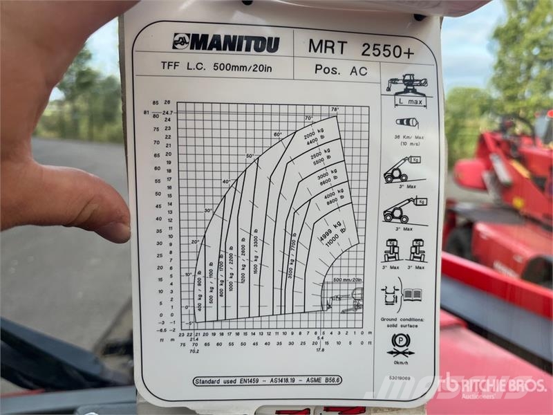 Manitou MRT2550 Teleskooplaadurid