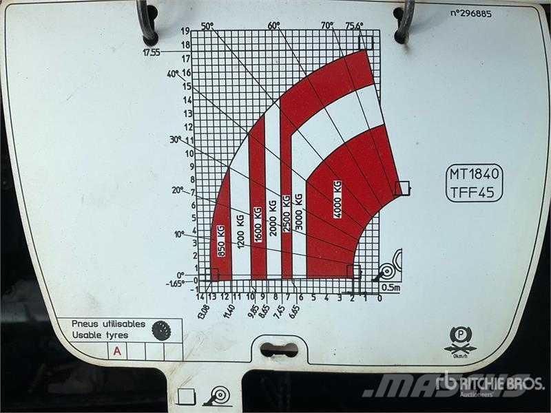 Manitou MT1840 Telehandler Teleskooplaadurid
