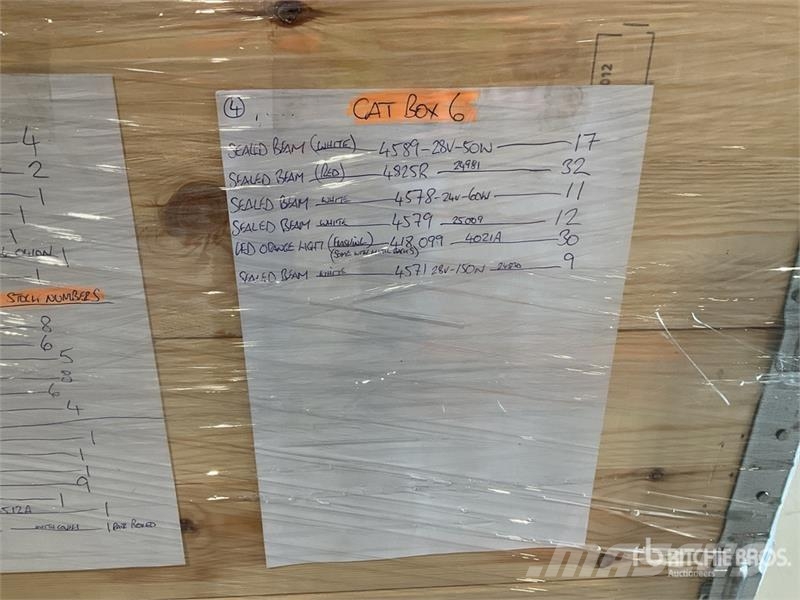  Quantity of (1) Pallets of Parts (Unused) مكونات أخرى