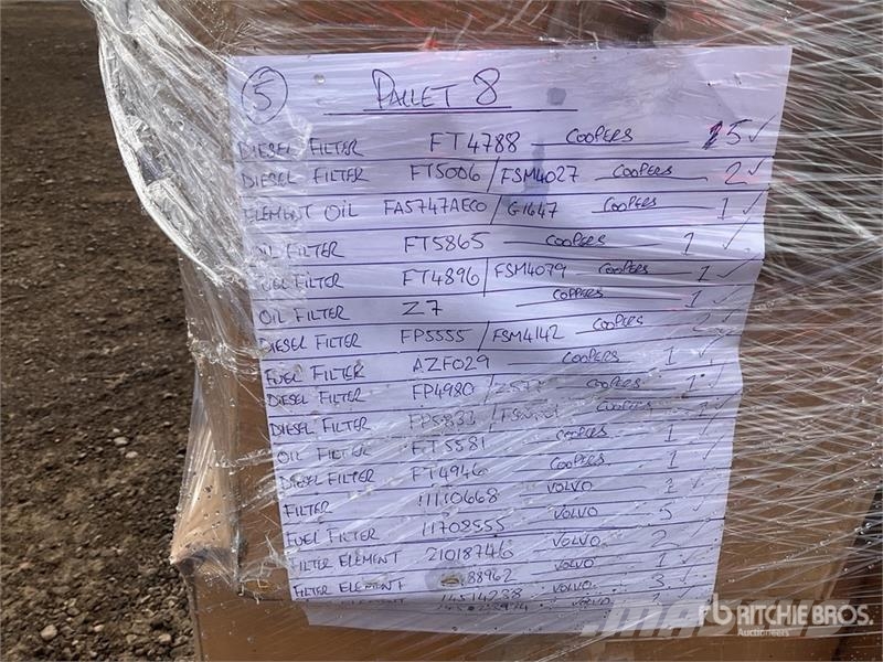 Quantity of Pallet of Misc Parts Other components