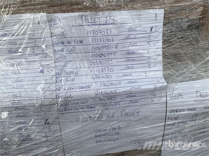 Quantity of Pallet of Misc Parts Other components
