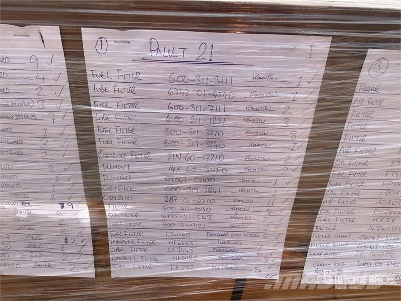 Quantity of Pallet of Misc Parts Other components
