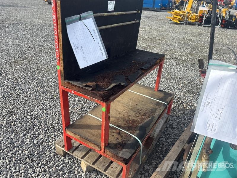  Quantity of Rental Equipment Andere Zubehörteile