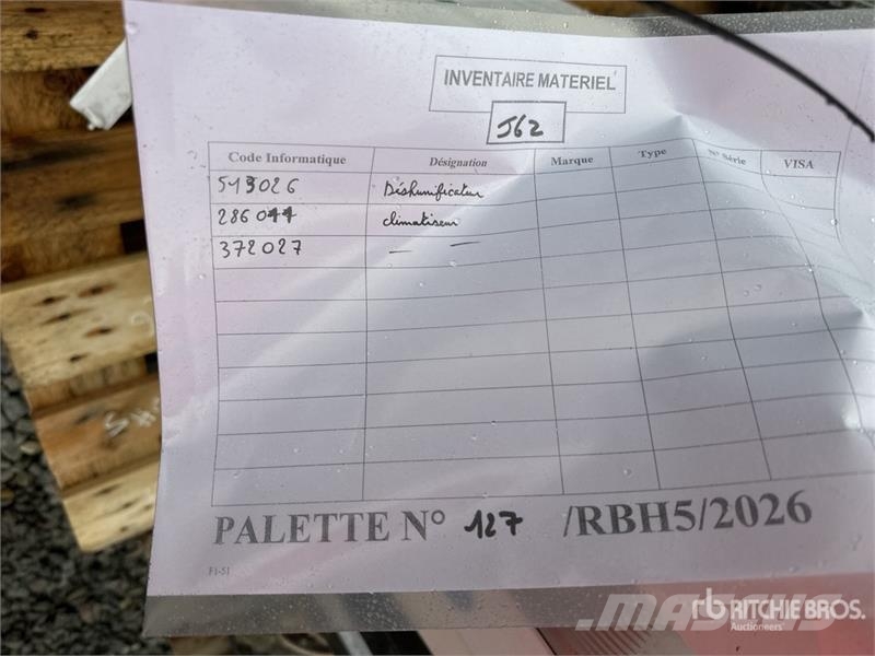  Quantity Of Rental Equipment Overige componenten