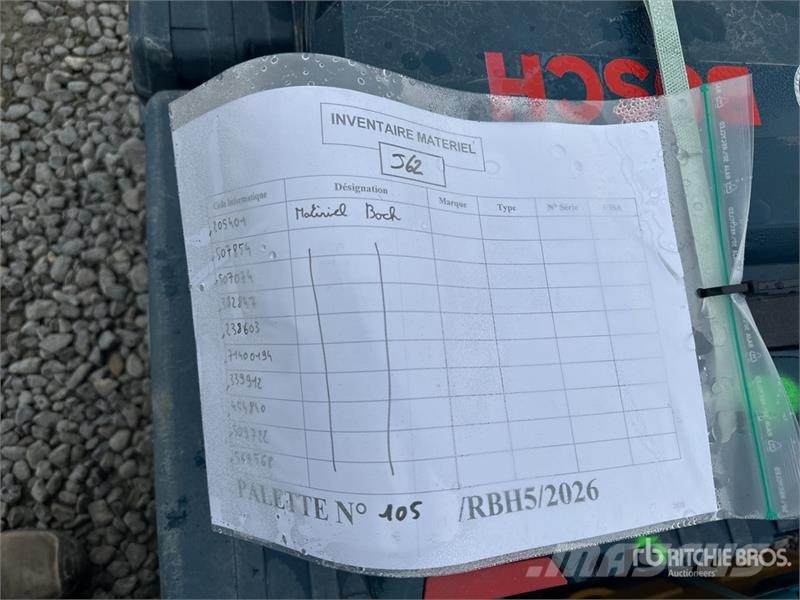  Quantity Of Rental Equipment Andre komponenter
