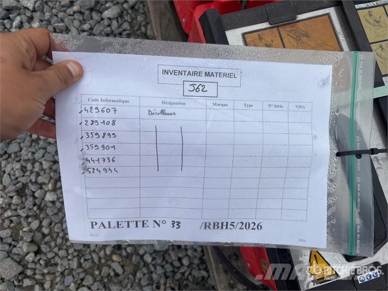  Quantity Of Rental Equipment Andre komponenter