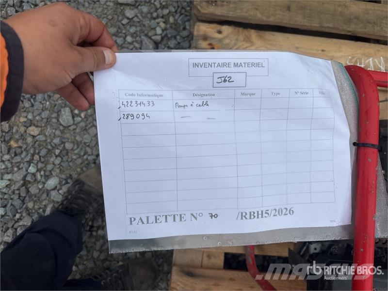  Quantity Of Rental Equipment Andre komponenter