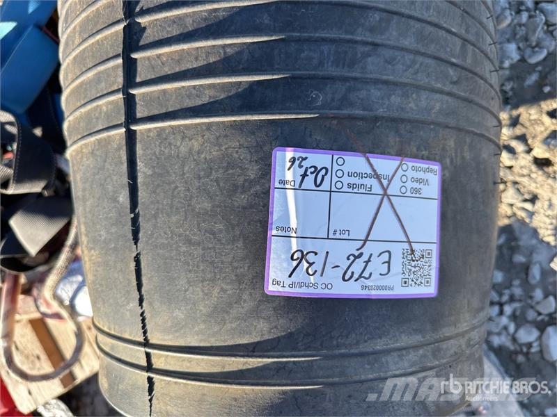 Quantity of Rental Equipment Overige componenten