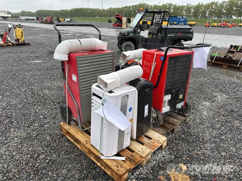  Quantity Of Rental Equipment Overige componenten