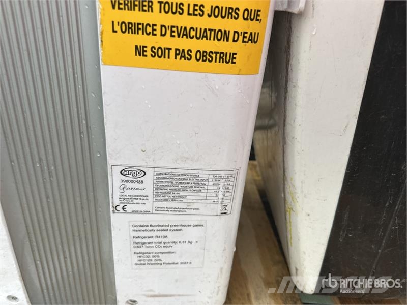  Quantity Of Rental Equipment Overige componenten