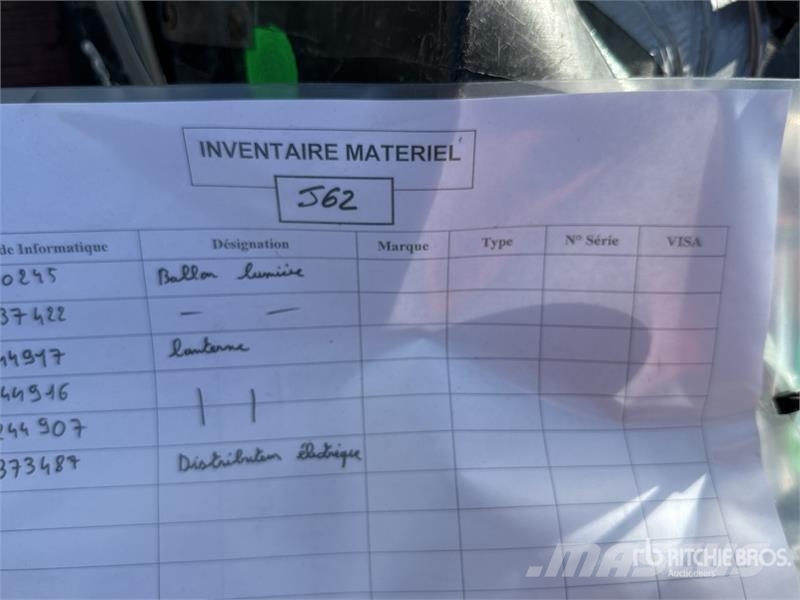 Quantity Of Rental Equipment Overige componenten