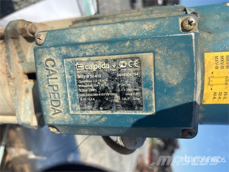 Quantity Of Rental Equipment Overige componenten