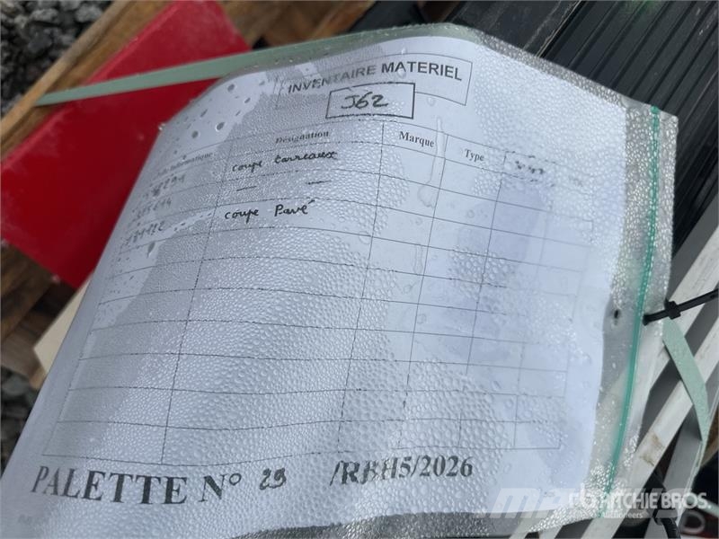  Quantity Of Rental Equipment Andre komponenter