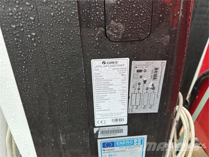  Quantity Of Rental Equipment Overige componenten