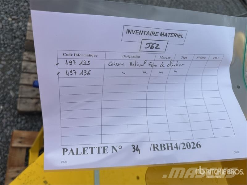 Quantity of Rental Equipment Overige componenten