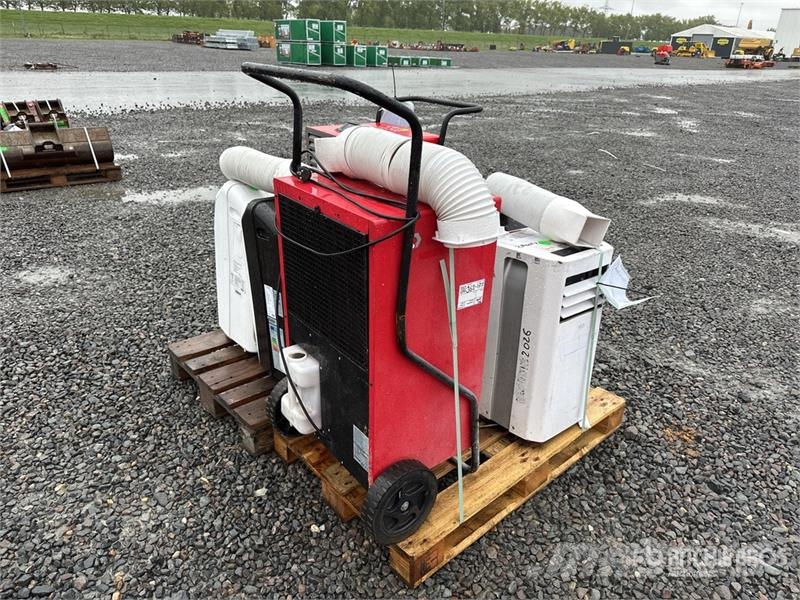  Quantity Of Rental Equipment Overige componenten