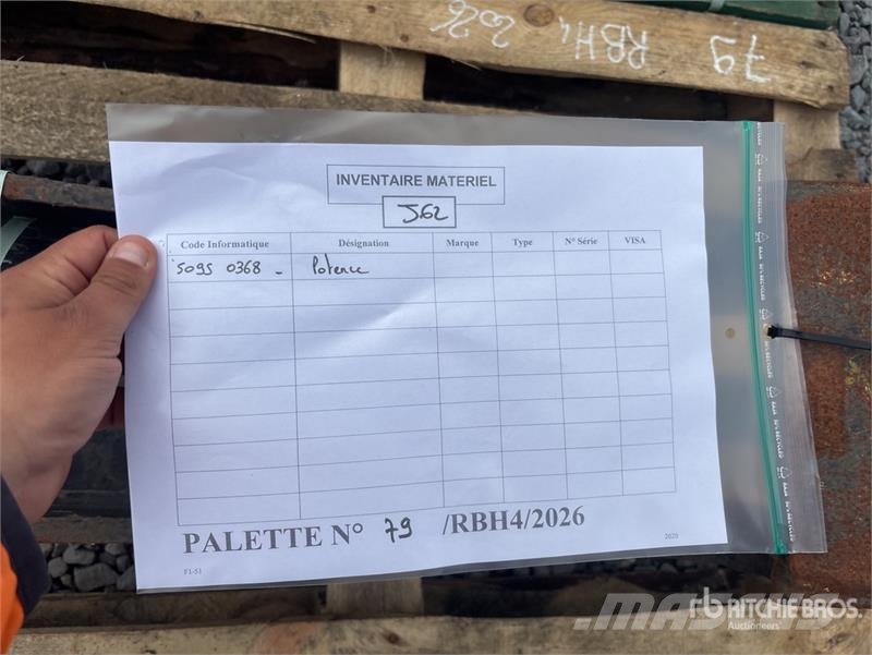 Quantity of Rental Equipment Overige componenten