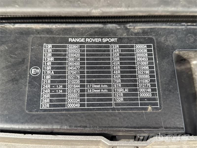 Range Rover Sport HSE AWD SUV Carros