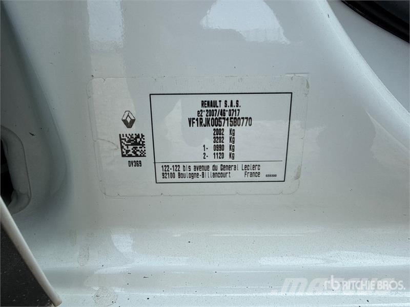 Renault Express Panel vans