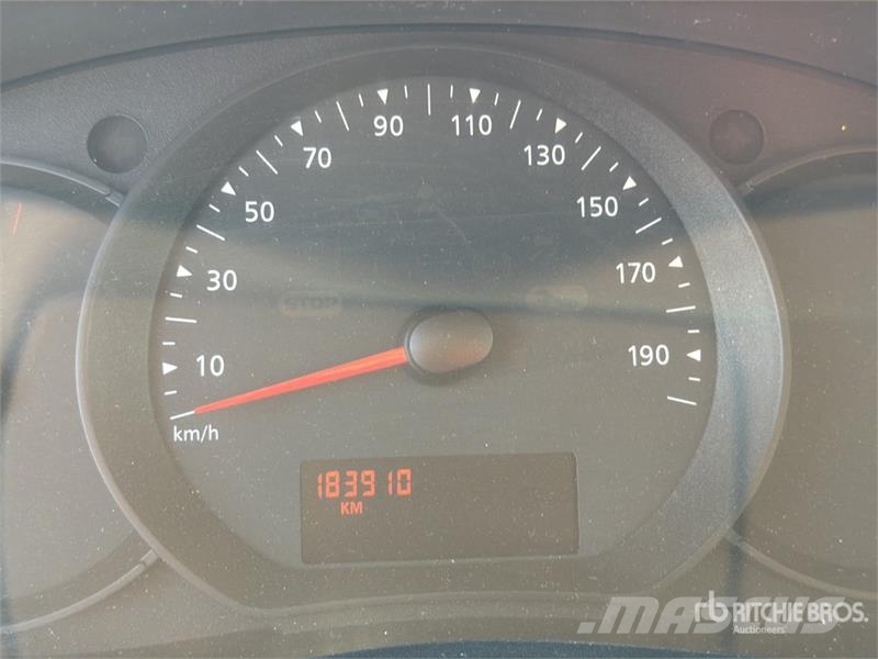 Renault Kangoo Van Truck Camiones caja cerrada