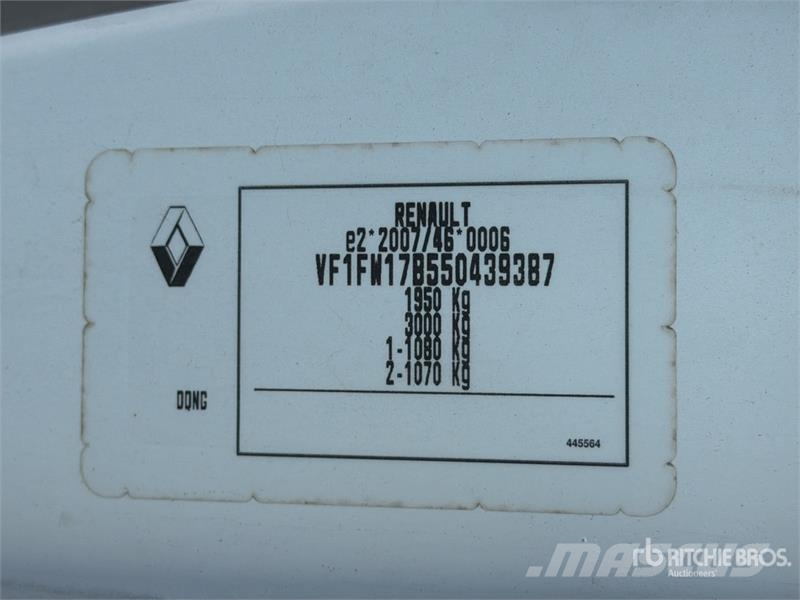 Renault Kangoo Van Truck Camiones caja cerrada