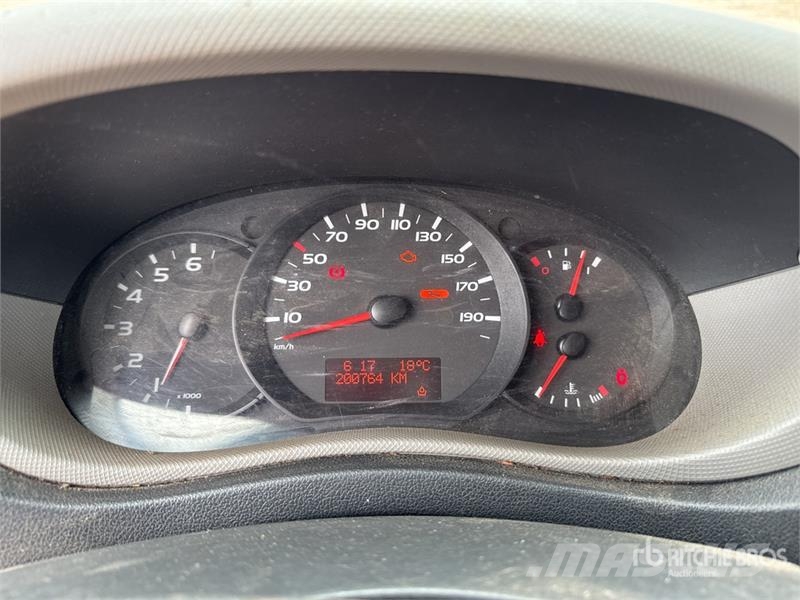 Renault Master Панельні фургони