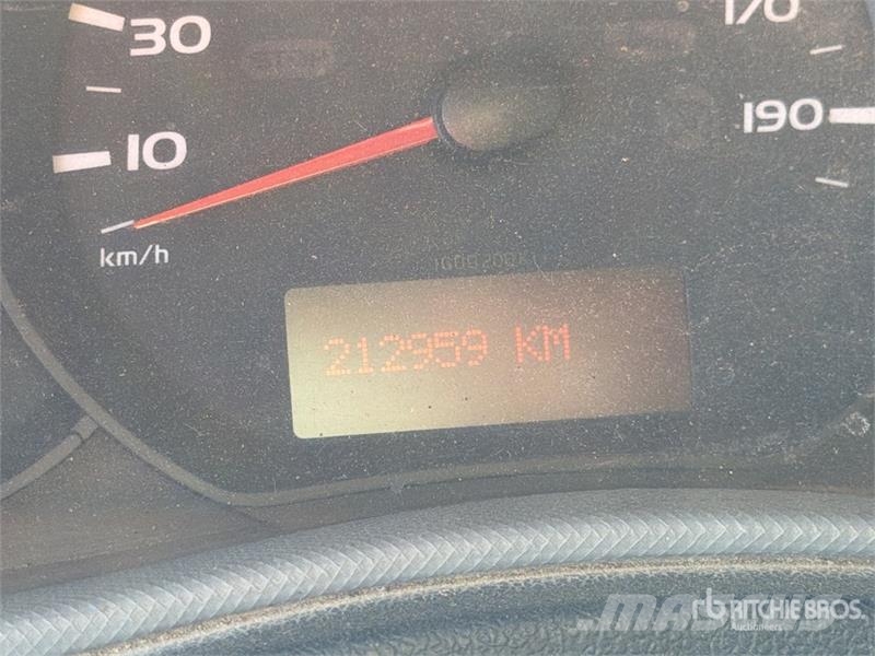 Renault Master Gesloten bedrijfswagens