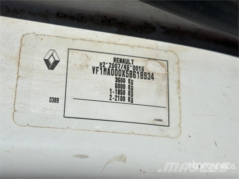 Renault Master Gesloten bedrijfswagens