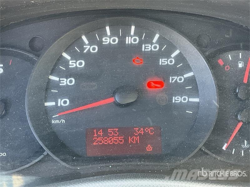 Renault Master شاحنة مقفلة