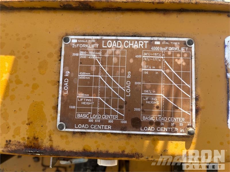TCM FG20N7 kg Forklift Other