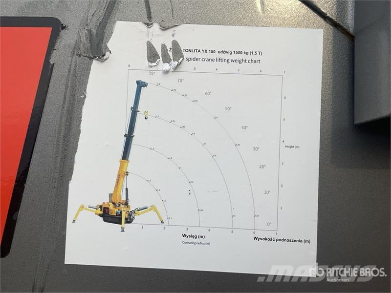 Tonlita TSC150 1.5 ton Telescopic Crawler Crane 履帶式起重機