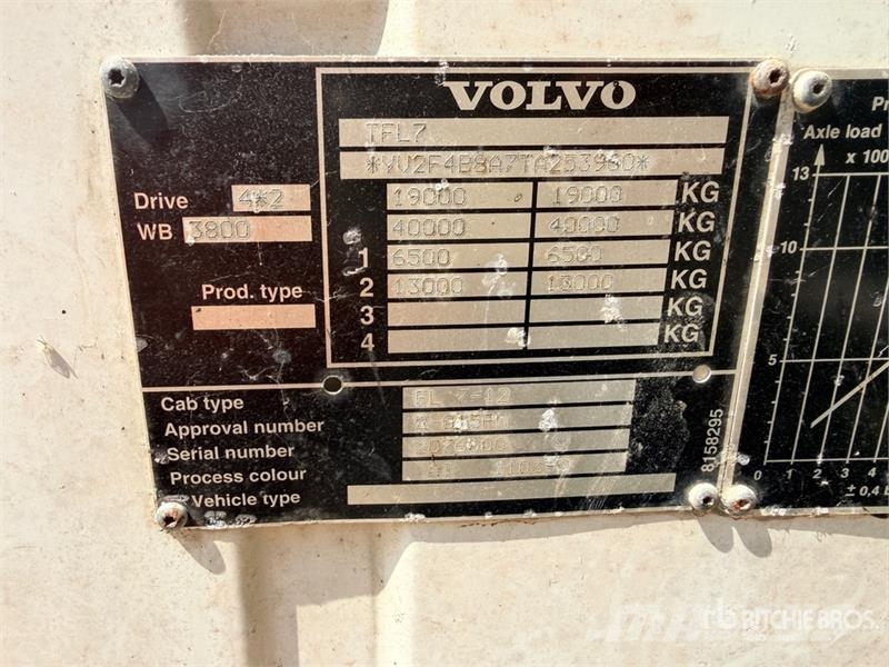 Volvo 9000 L on Volvo 285 4x2 Repandeuse A Bitume 4x2 As شاحنات ذات صهاريج