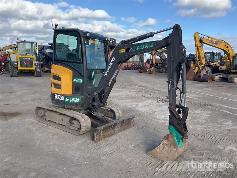 Volvo ECR25D Mini Excavator Mini ekskavatori < 7 t