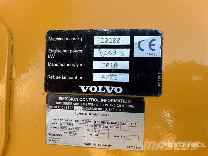 Volvo l110f Wheel Loader 輪胎式裝載機