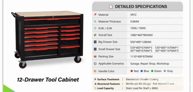  XXL Jumbo Tool Cabinet (Unused) Construction - Autres