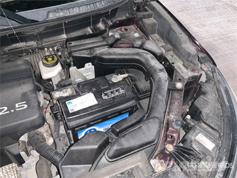 Renault Koleos Camioneta / SUV Automobili