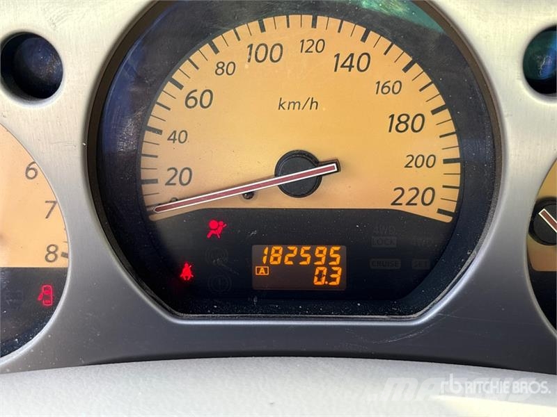 Nissan Murano 4WD SUV Kistehergépjárművek