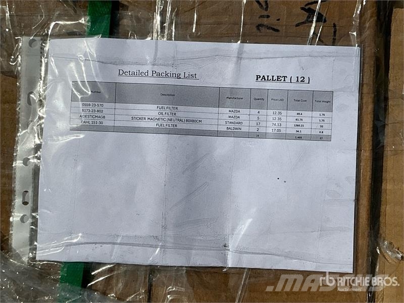 Quantity of Spare Parts (Unused) مكونات أخرى