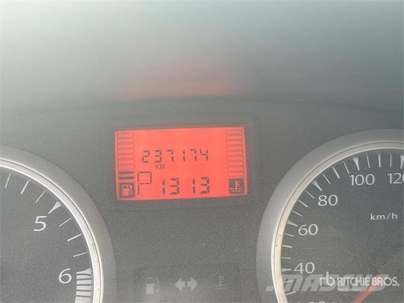 Renault Duster PKWs