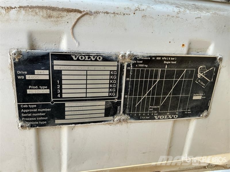 Volvo FL10 6x4 Rollback Truck (Inoperable) Bergungsfahrzeuge